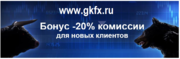 Компания GKFX